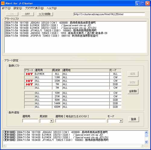 Alert for J-Cluster